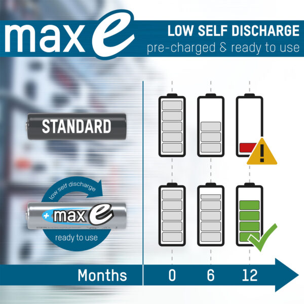 ANSMANN NiMH Oplaadbare Batterij D / HR20 Typ 10000 maxE - 2 - Afbeelding 4