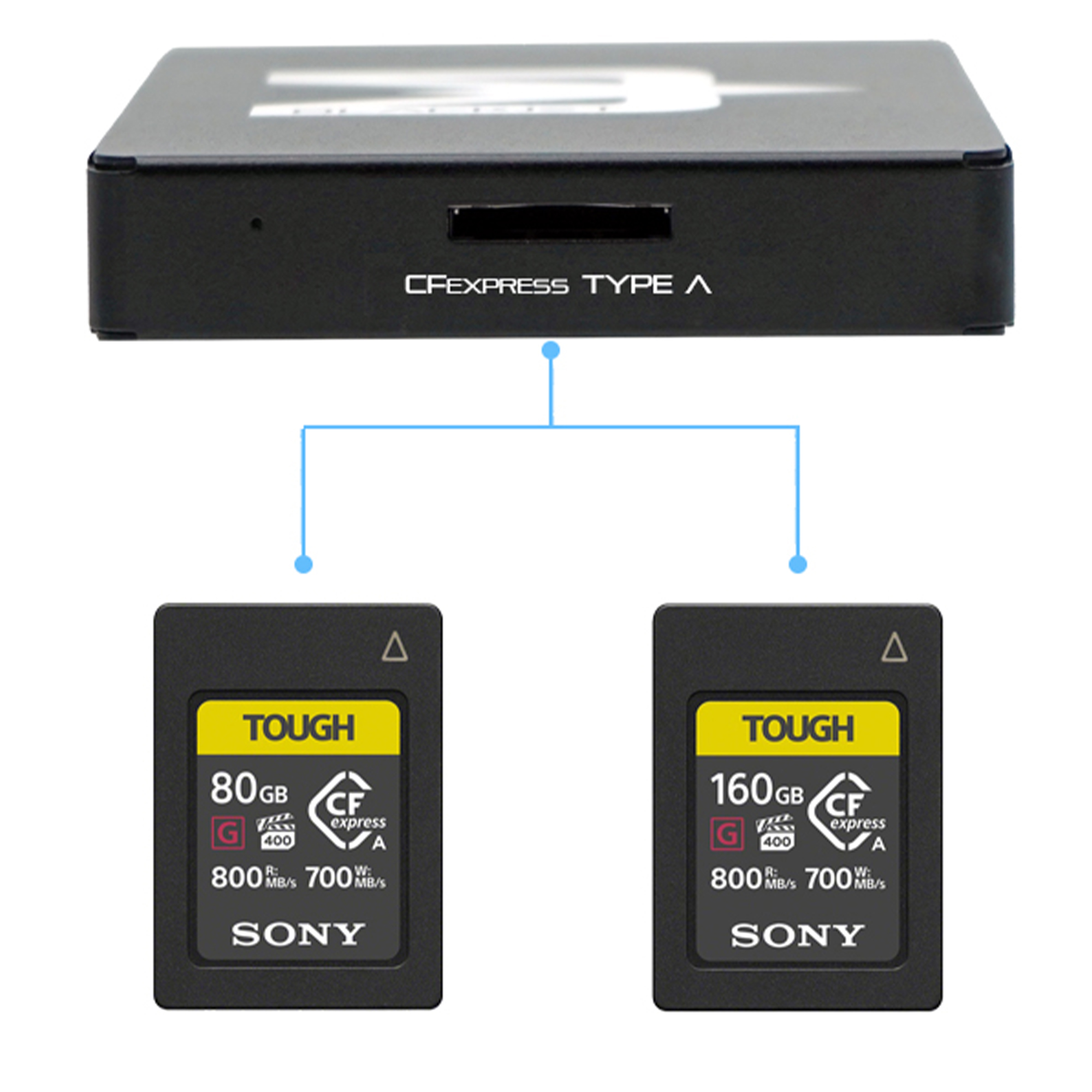 BLACKJET DX-1CXA CFexpress A Reader Module - Afbeelding 3