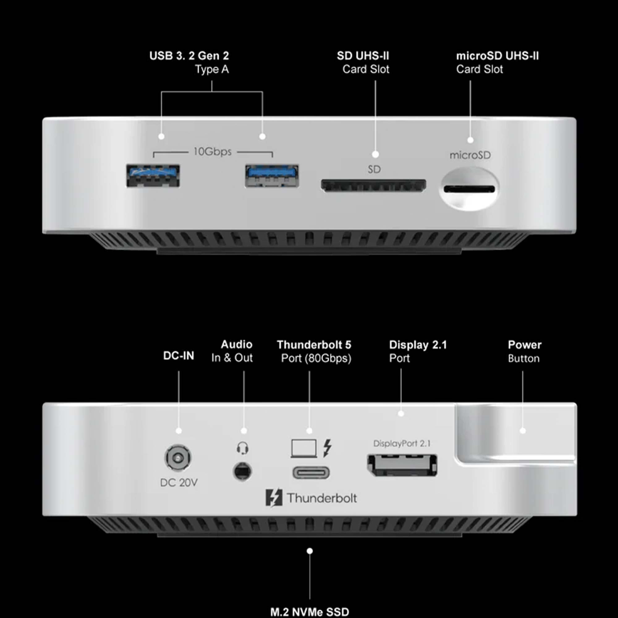 BLACKJET MiniRaiden Thunderbolt 5 Dock for Mac Mini M4 / M4 Pro - Afbeelding 5