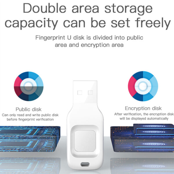 Fingerprint USB 3.0 - Afbeelding 3