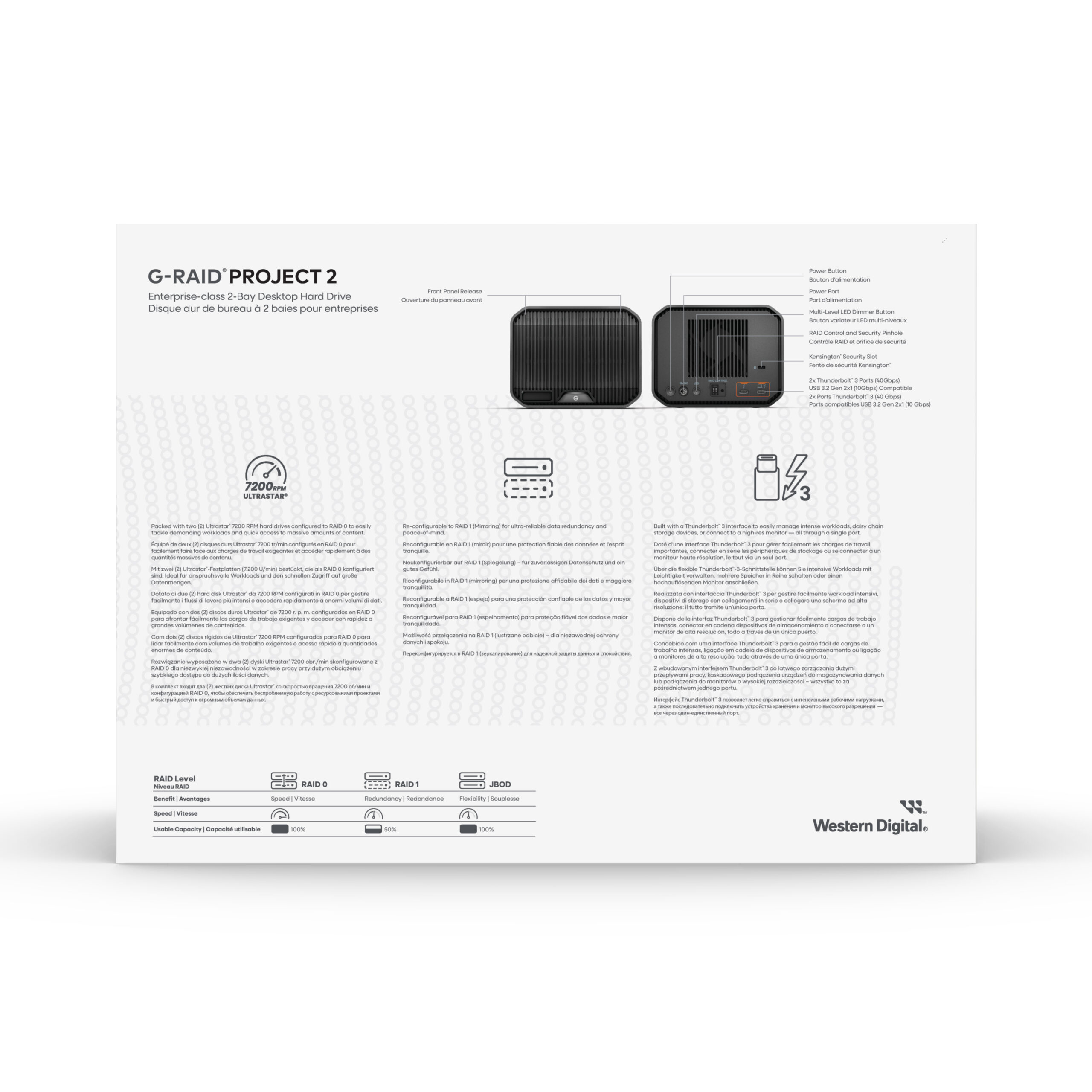 G-RAID PROJECT 2 - 52TB - Afbeelding 11