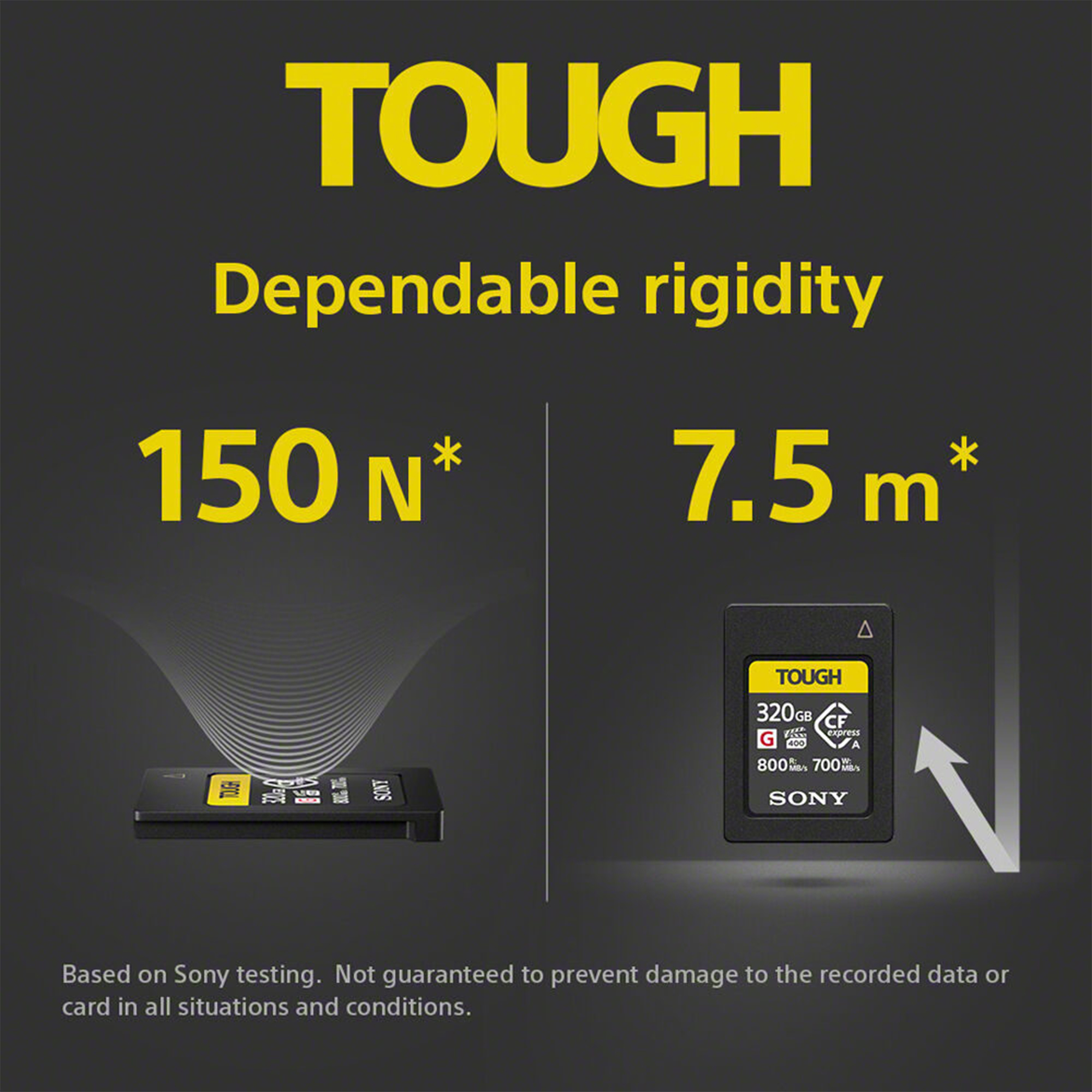 Sony CFexpress Type A Memory Card - 320GB - Afbeelding 6