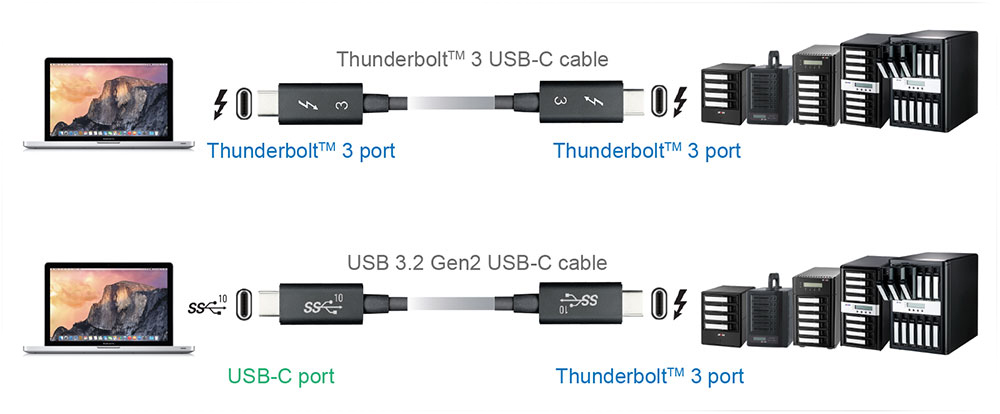 T3U_cable_connection-kopie