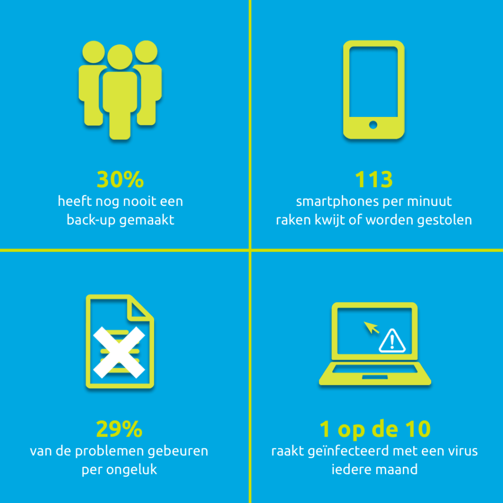 infographic-oorzaken-v2-1024×1024 infographic-oorzaken