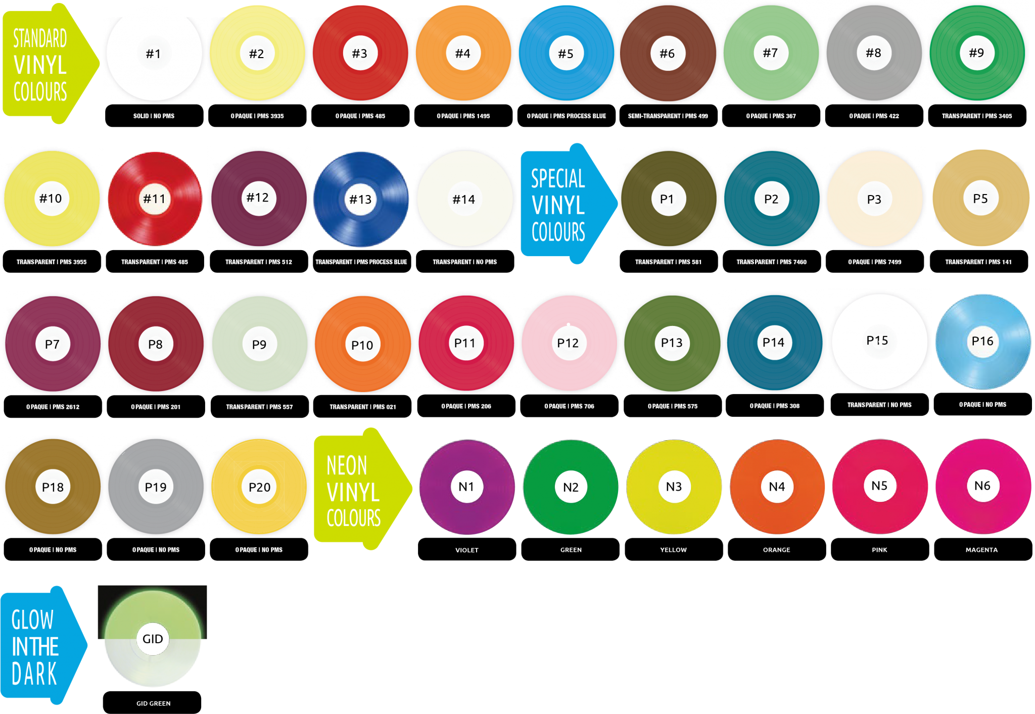 tapes-vinyl-kleuren